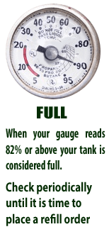Full - When your gauge reads 82% or above, your tank is considered full.